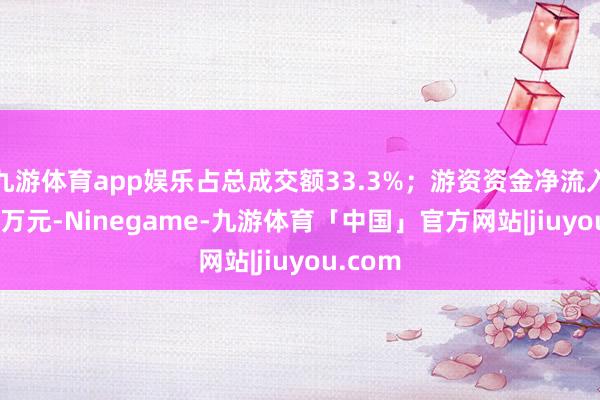 九游体育app娱乐占总成交额33.3%；游资资金净流入772.7万元-Ninegame-九游体育「中国」官方网站|jiuyou.com